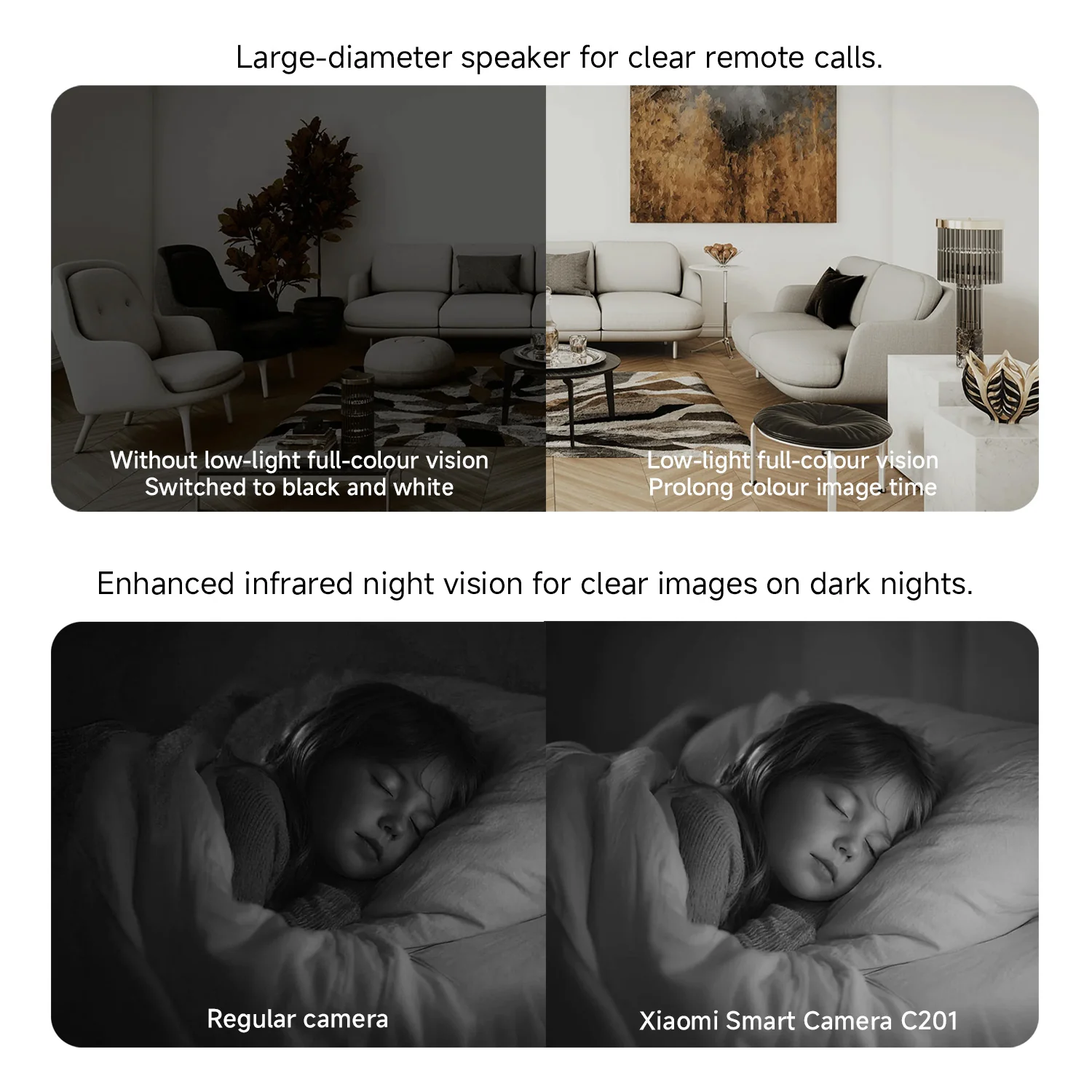 Xiaomi Smart Camera C201 - Image 13