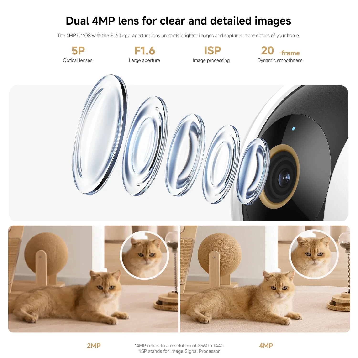 Xiaomi Smart Camera C500 Dual EU - Image 6