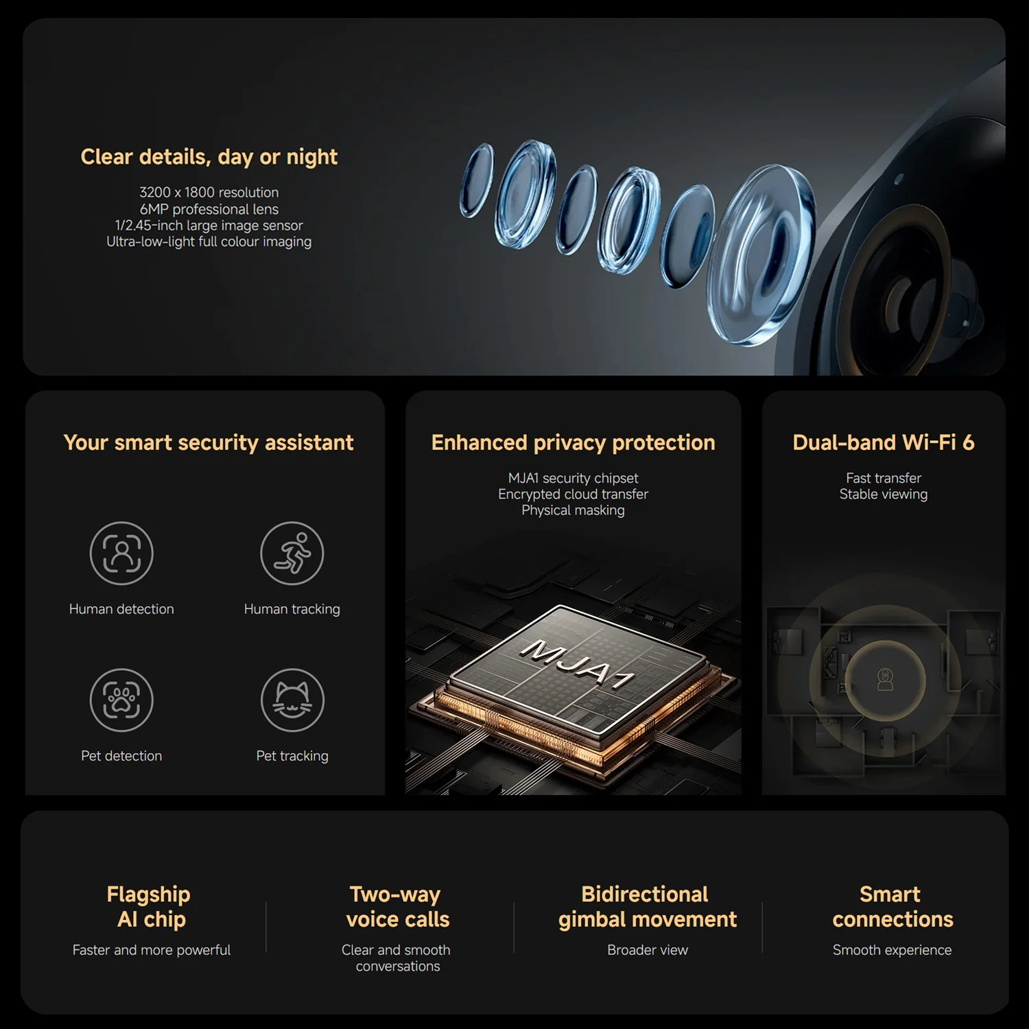 Xiaomi Smart Camera C500 EU - Image 19
