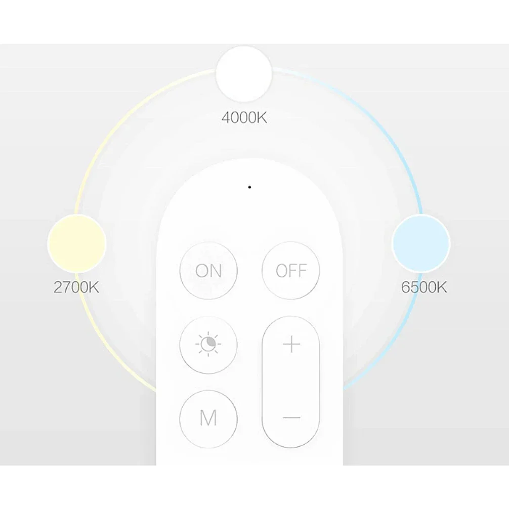 Yeelight Bluetooth-kaukosäädin - Image 5