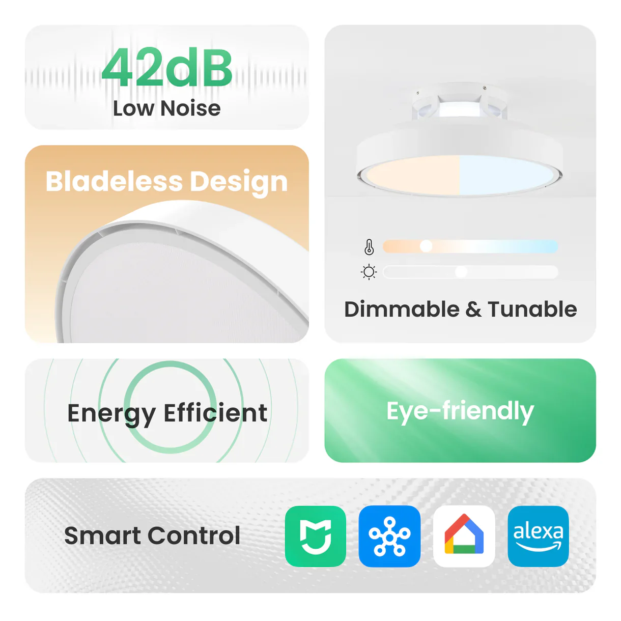 Yeelight Ceiling Fan Light - Turbo Fan - Image 8